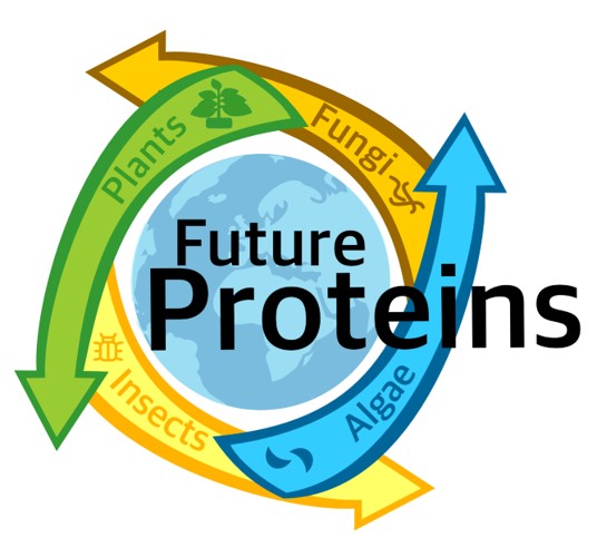 FutureProteins