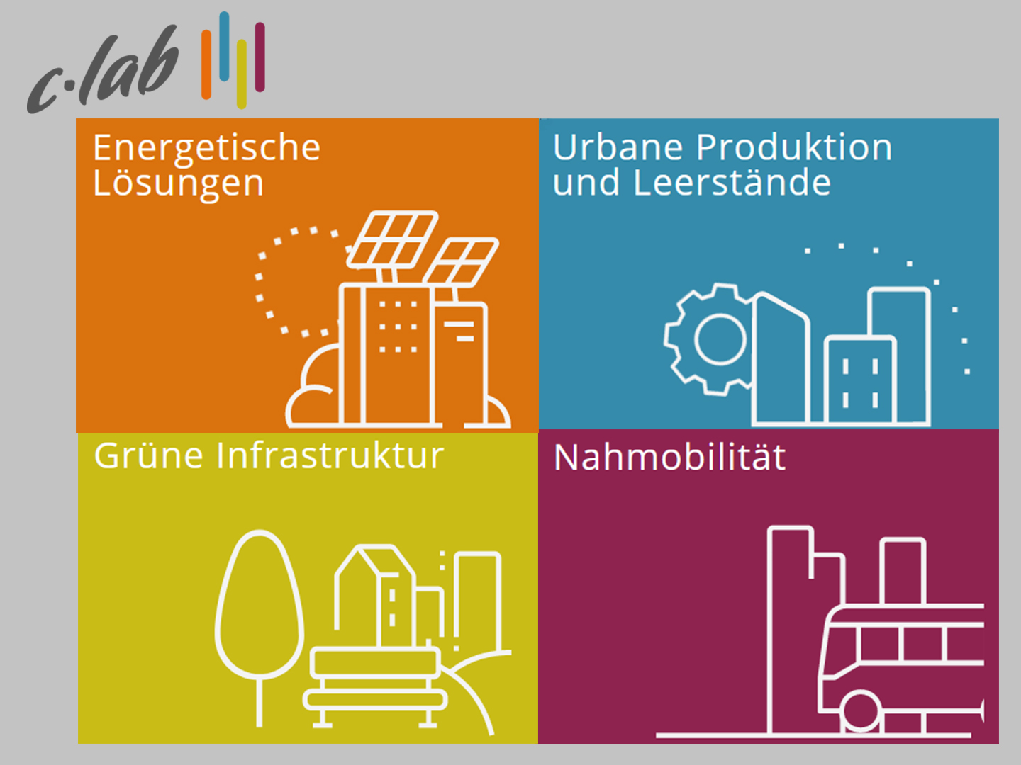c-lab - das Kreativlabor