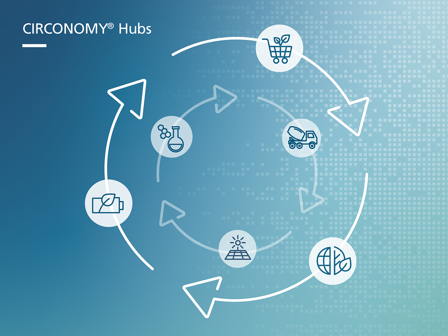 CIRCONOMY® Hubs 