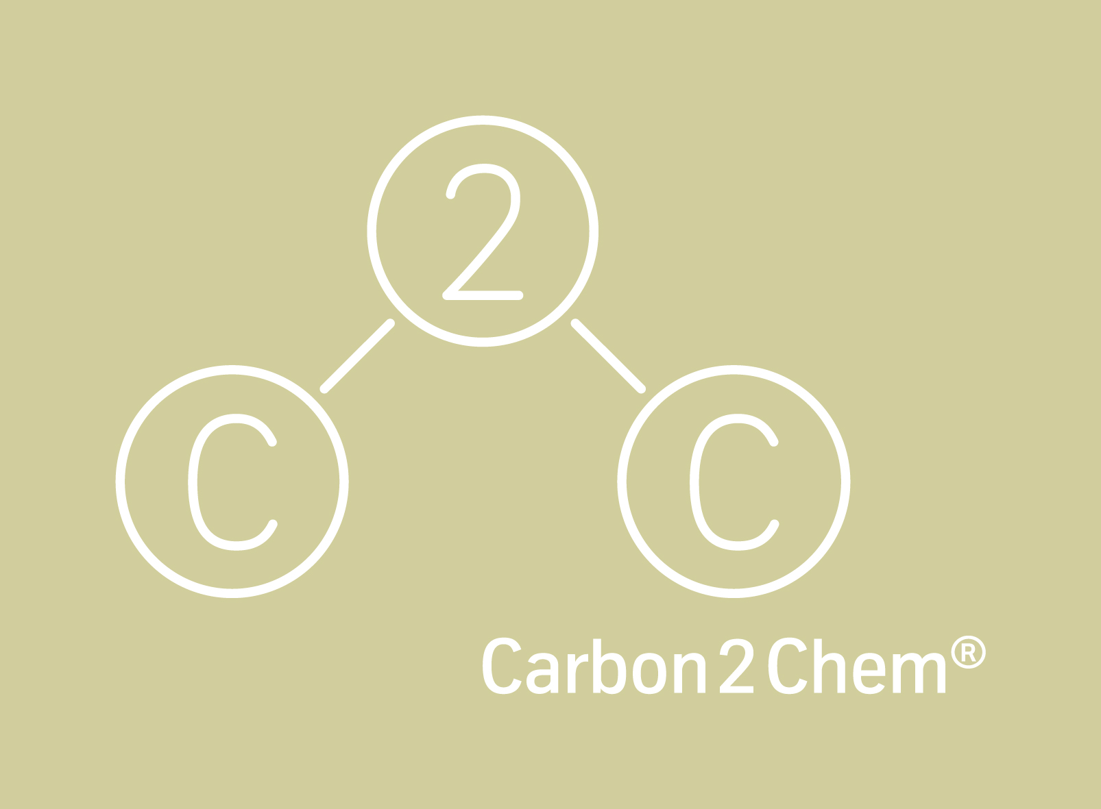 Projektlogo Carbon2Chem Projektlogo Carbon2Chem