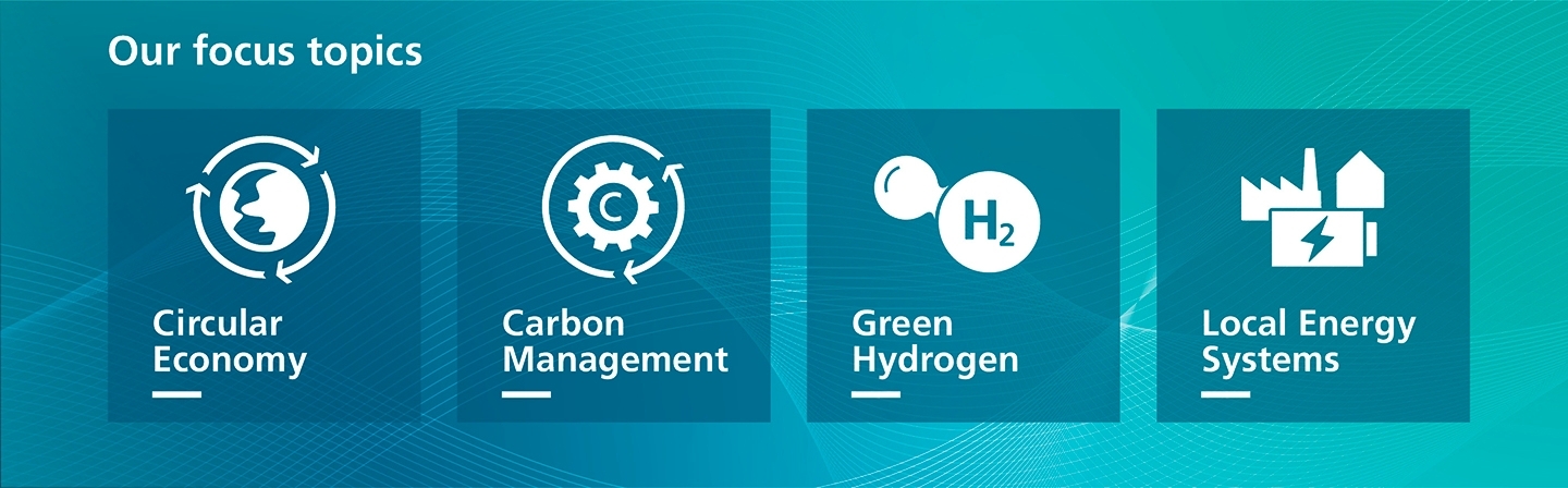 Focus topics Fraunhofer UMSICHT