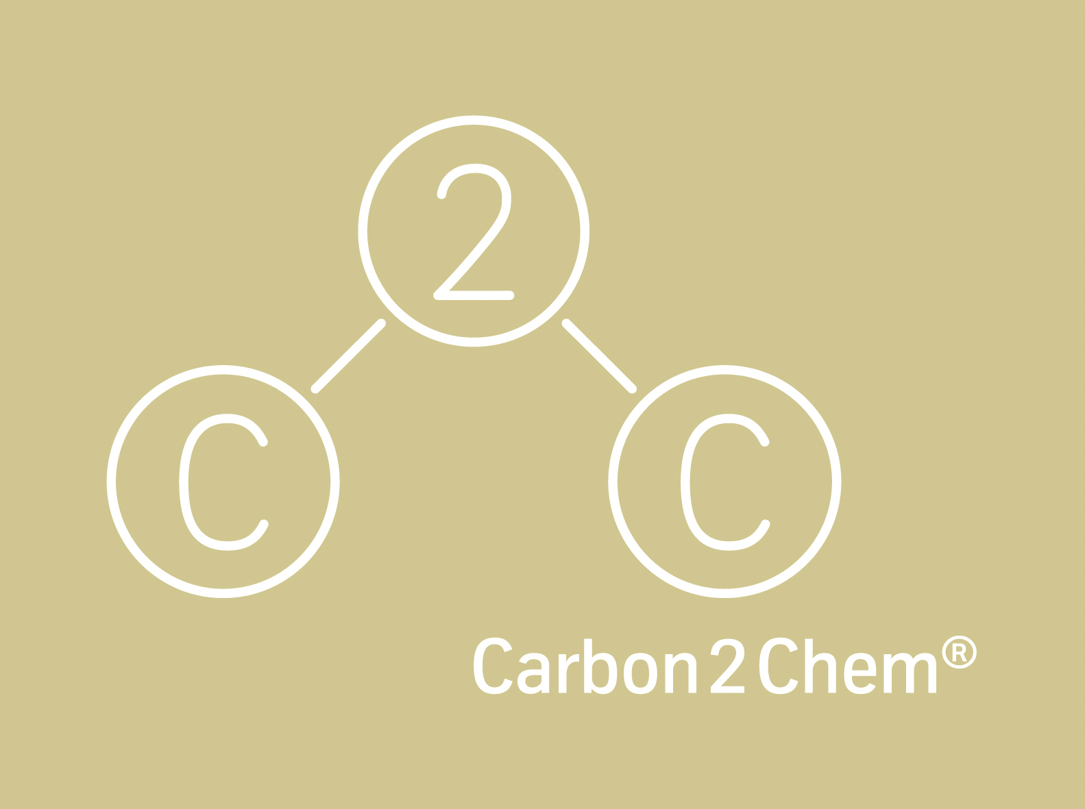 Carbon2Chem®